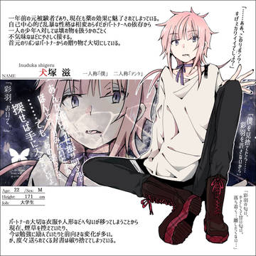 【君薬】犬塚 滋【１年後】