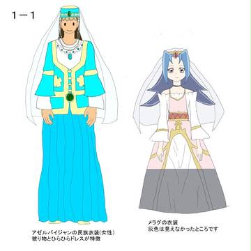 あれこれ比較画像