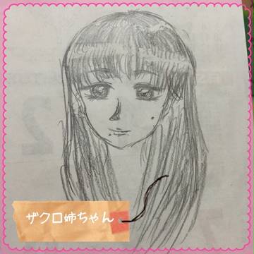自画像
