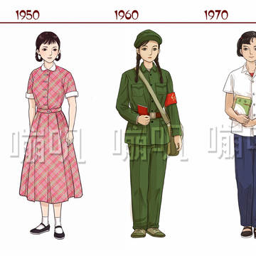 中国女性百年时尚