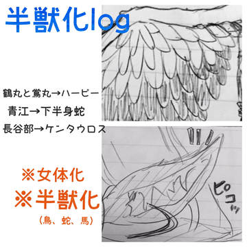 半獣化刀剣ろぐ