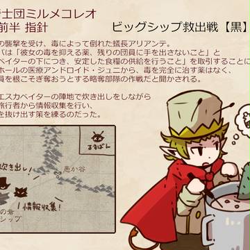 【PFT】食卓騎士団ミルメコレオ第三章前半行動指針【行動指針】