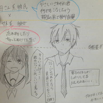 お母さん系彼氏×妹系彼女①
