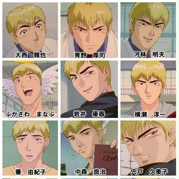 【GTO】作画監督まとめ！