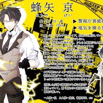 【東京異端審問】蜂矢【警視庁異能捜査課】