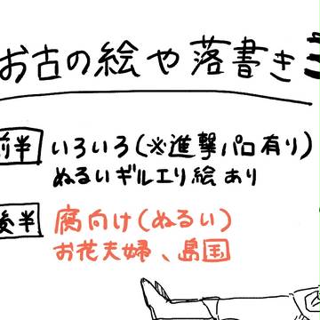【腐ヘタリア】ごっちゃ