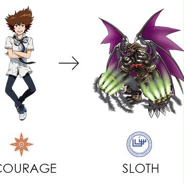 デジモンアドベンチャー ｔｒｉ． 七大魔王