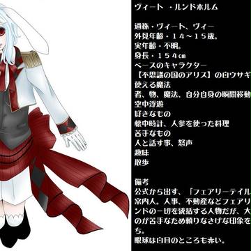 【魔童】ヴィート【魔童CS】
