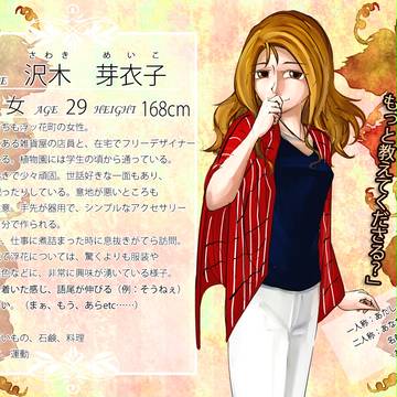 【浮花】沢木　美世子【来園客】