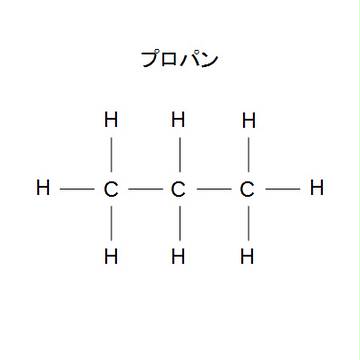 プロパン