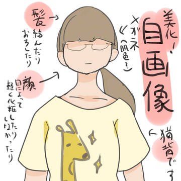 自画像
