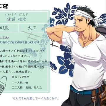 【おじよう】猪頭 弦次【キャラシ】