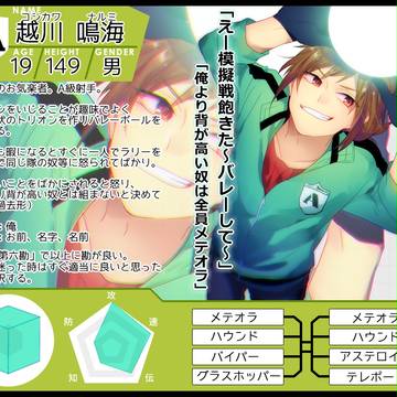 【Pixトリ】越川鳴海【キャラシ】