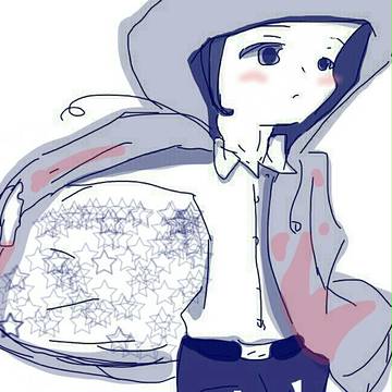 血パーカー男子まとめ