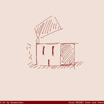 tegakiヘーベル君まとめ