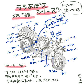 ひとり記憶スケッチ