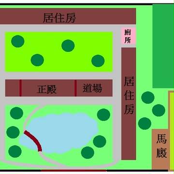 本丸設定