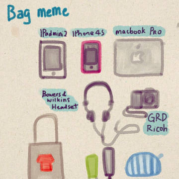 What's in my bag