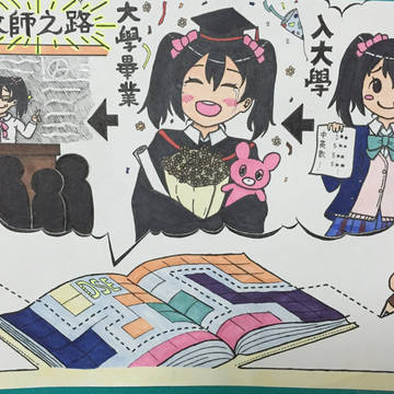 作業用 Nico