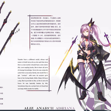 【PFT】アリッズ
