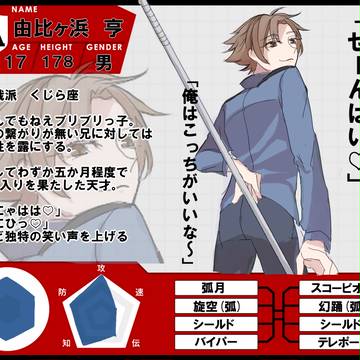 【Pixトリ】由比ヶ浜 亨【キャラシ】