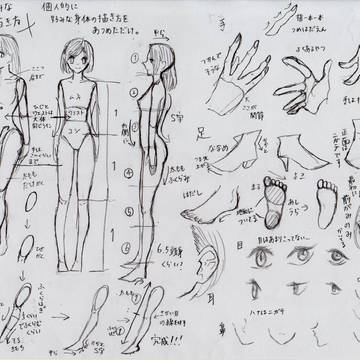 私好みの描き方