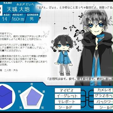 【Pixトリ】天城 大地【キャラシ】