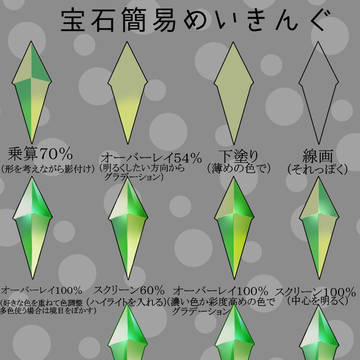 宝石系の塗り方（簡易）