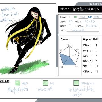 [Rkgkrpg] บวชชีมาพบเธอ