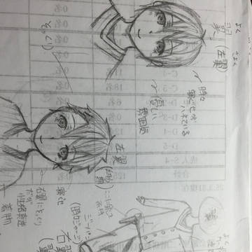 【創作】三浦 翼【手描き】