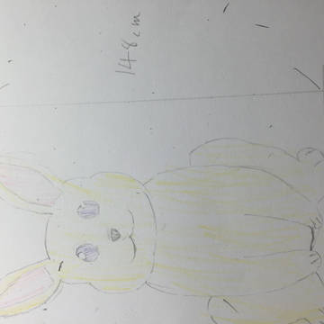 獣人化したら…