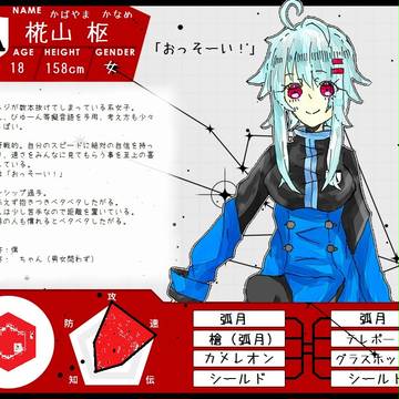 【Pixトリ】椛山 枢【キャラシ】