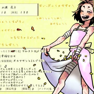 [KGP2α]水浦花子[患者]