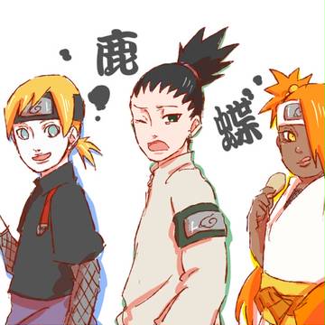 ナルトログ②