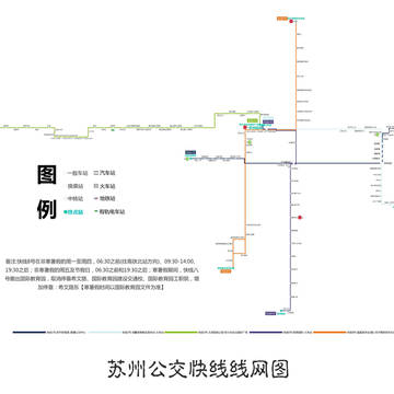 (中国語)蘇州快速バス路線図