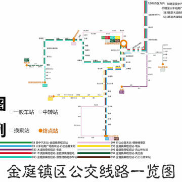 (中国語)蘇州金庭町内バス路線図