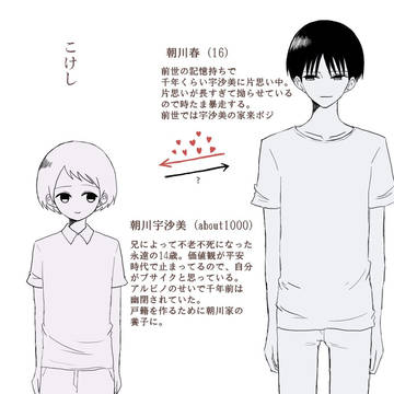 こけし②