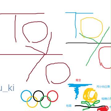 東京五輪・オリンピックロゴを考えてみた。