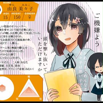 【Pixトリ】由良美々子【キャラシ】