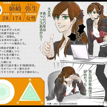 【pixトリ】姉崎弥生【キャラシ】
