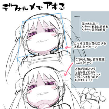 デフォルメ系まとめ