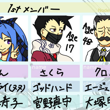【おしえて１３班Ⅲ】うちの13班