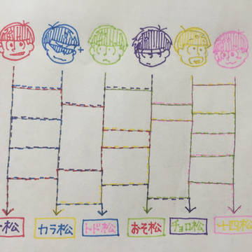 おそ松さん【メモ】