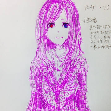 オリキャラたち。