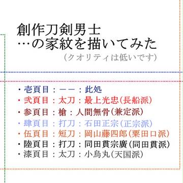 【創作】家紋描いてみた【刀剣男士】