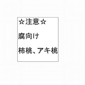 寄せ集め※腐向け