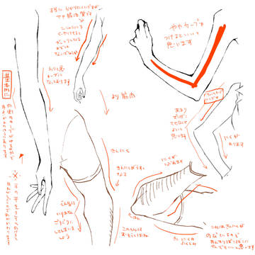 かきかた