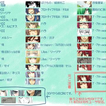 伺か詰め合わせ
