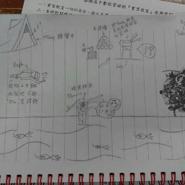 休閒旅遊