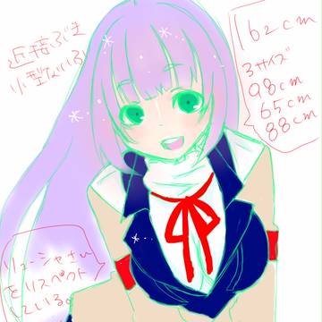 オリジナルキャラクター（設定や見た目など）